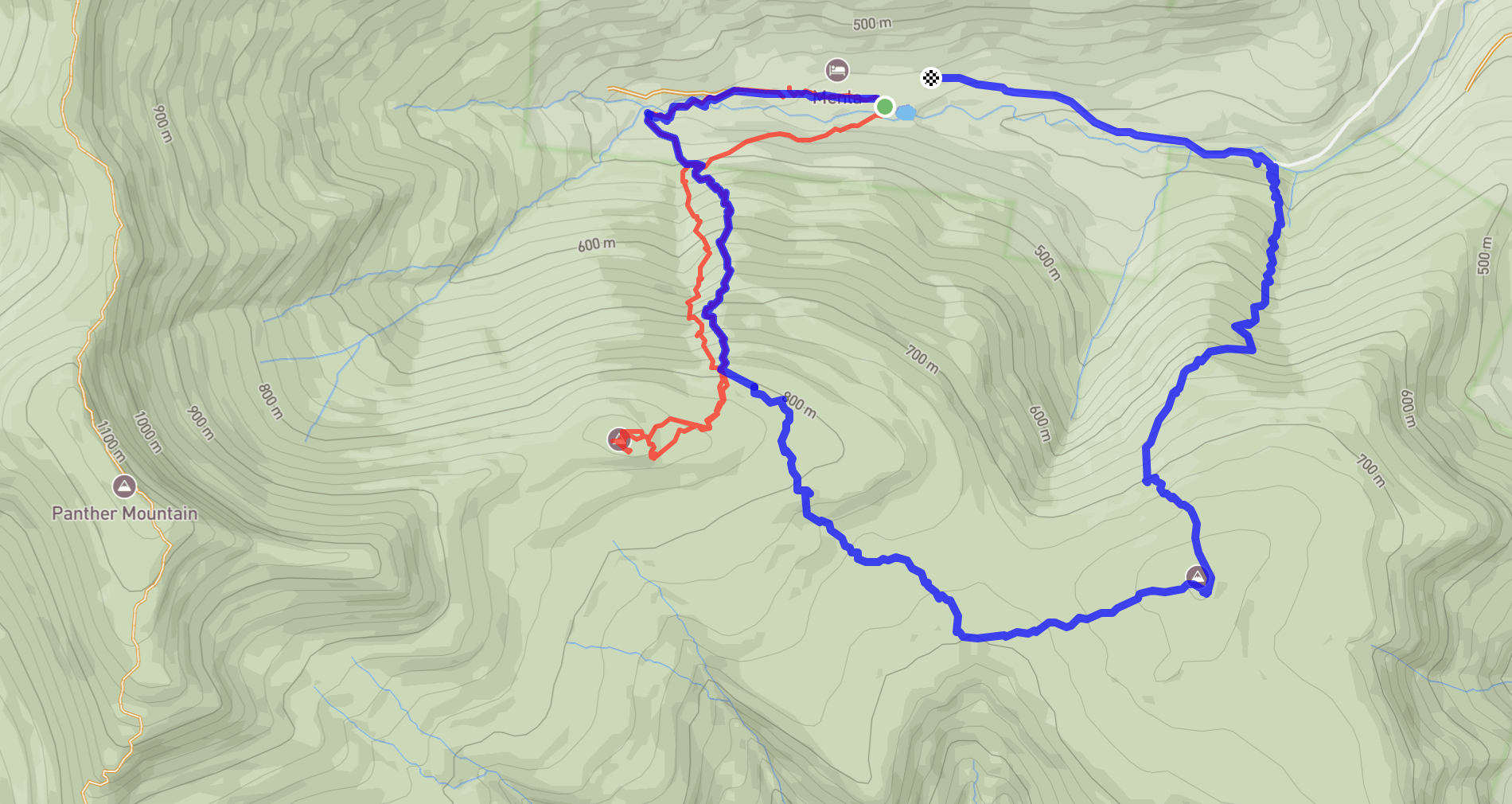 GPS Track of the hike